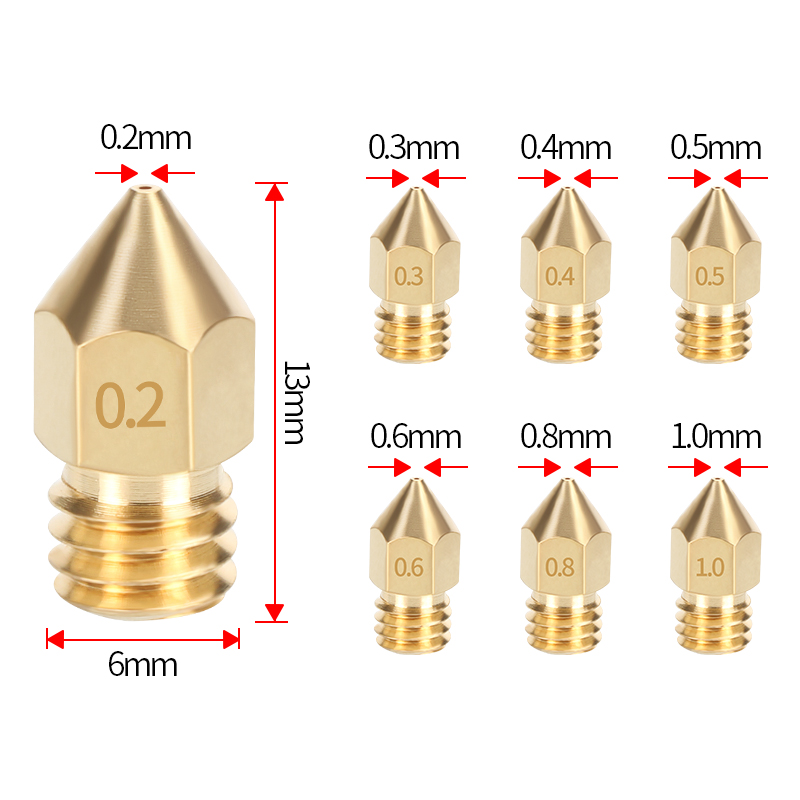Buse en laiton MK8 0.2/0.3/0.3 - 3D Printing Ender avis et prix