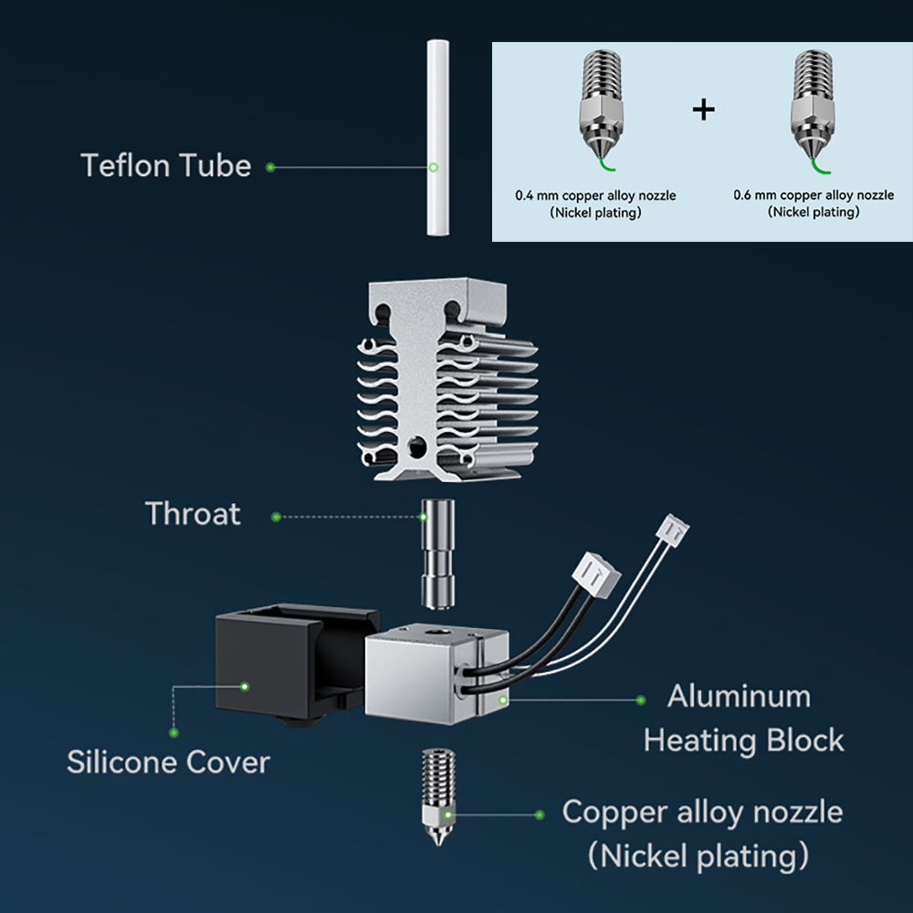 Kit de buse en alliage de cuiv - 3D Printing Ender avis et prix