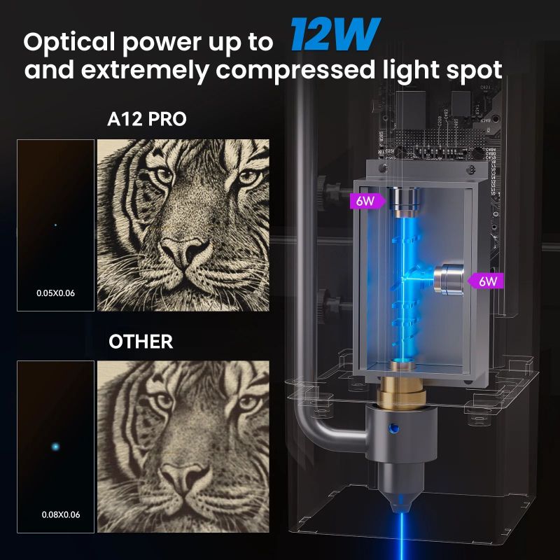 Atomstack A12 X12 Pro 50W Wifi - 3D Printing Laser Cutting avis et prix