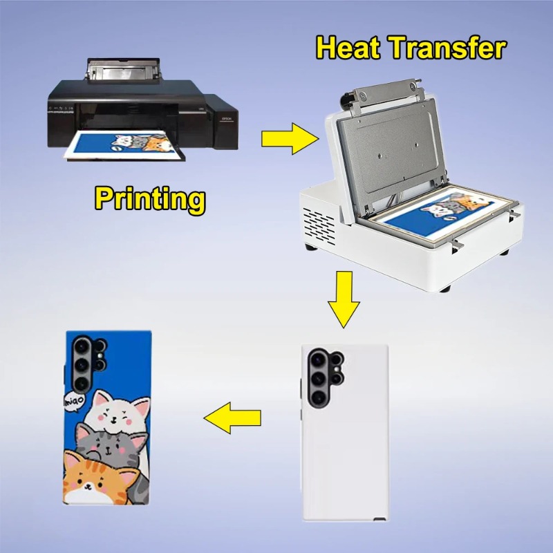 Machine de Sublimation 3D sous - 3D Printing Case avis et prix