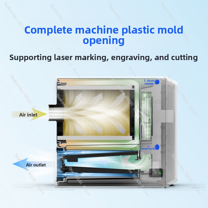 Purificateur de fumée de Machi - 3D Printing Laser Cutting avis et prix