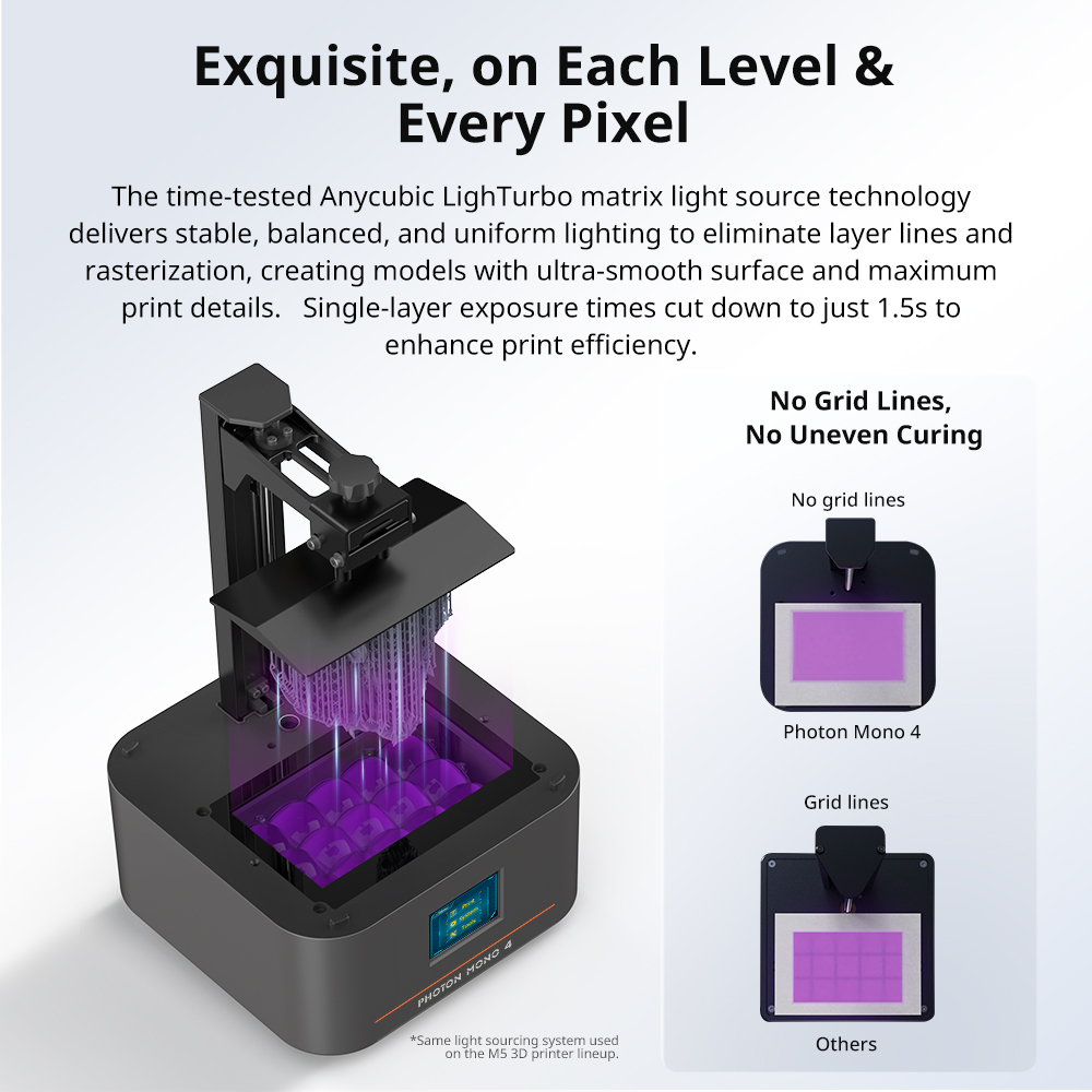 Préval ANYCUBIC Photon Mono 4  - 3D Printing Uv Resin avis et prix
