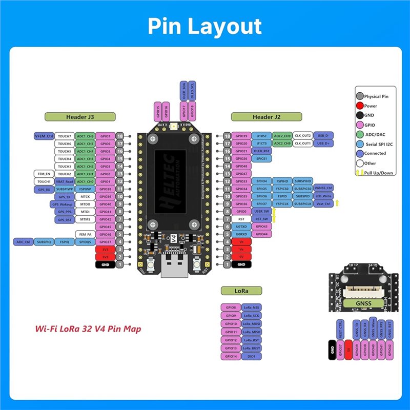 Kit de développement AA84 Mesh - 3D Printing Case avis et prix