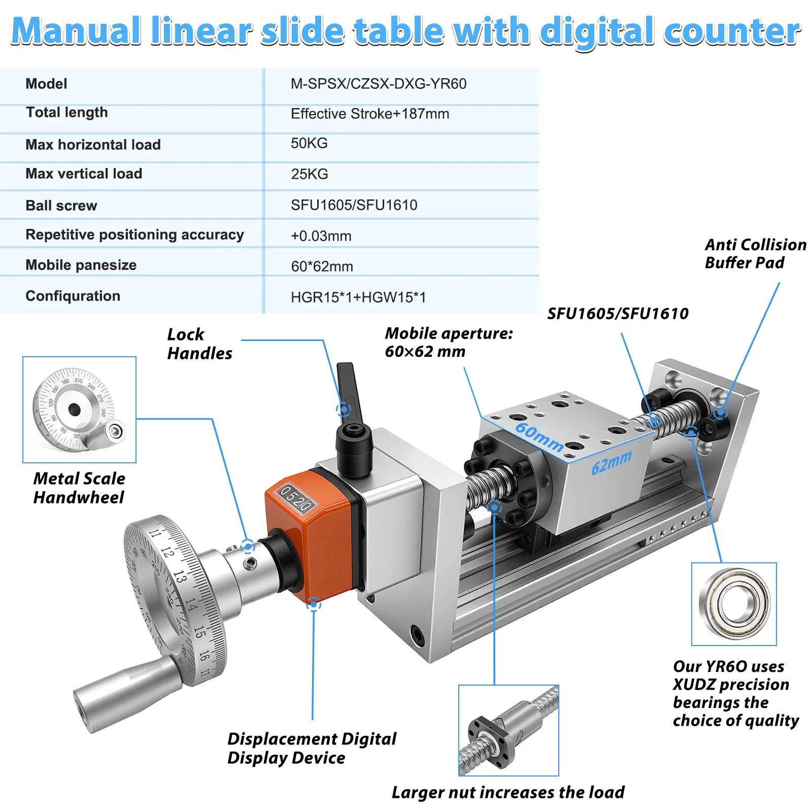Table coulissante à guidage li - Linear Guide Rail avis et prix
