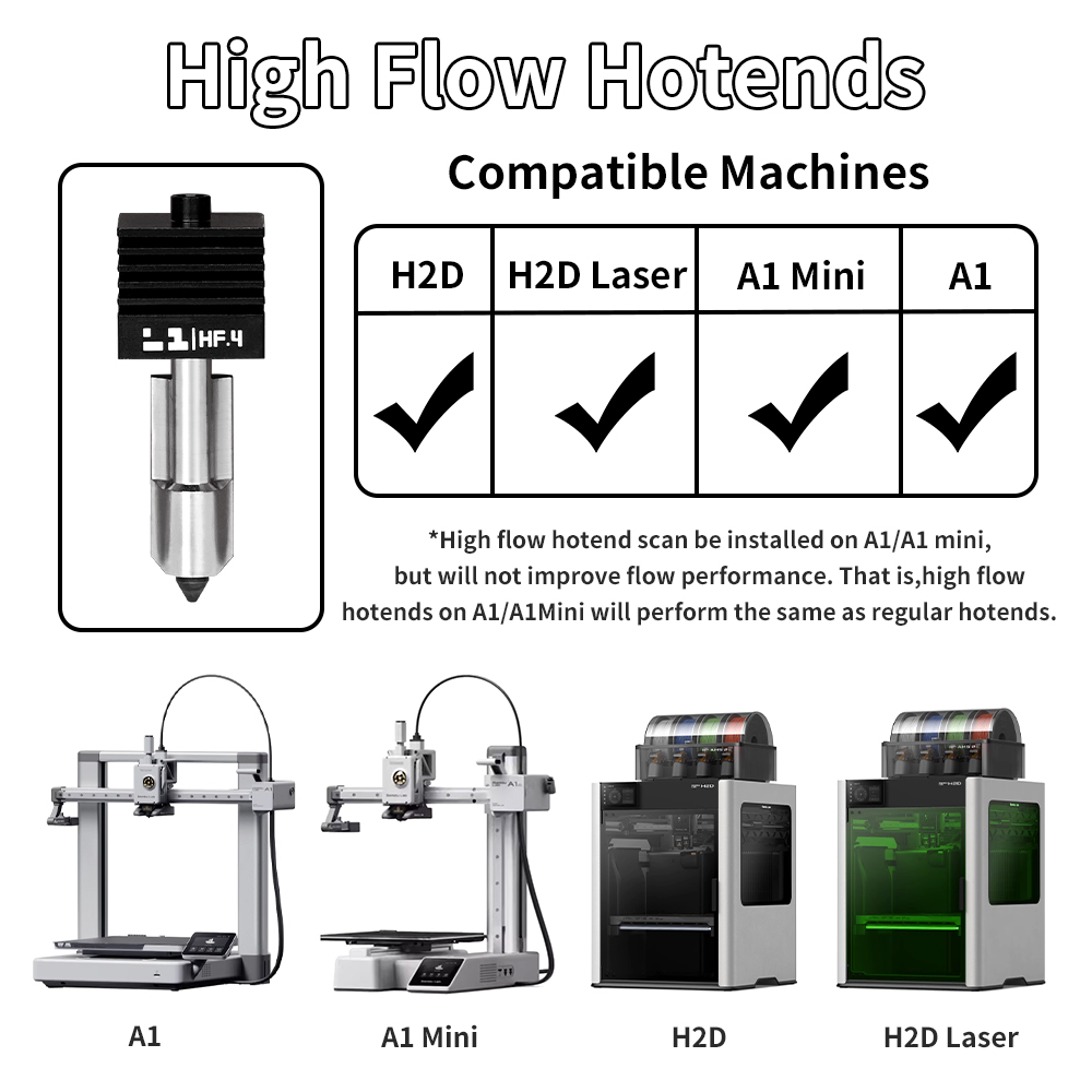Kit Hotend H2D/P2S pour Bambu  - 3D Printing Bambu Lab avis et prix